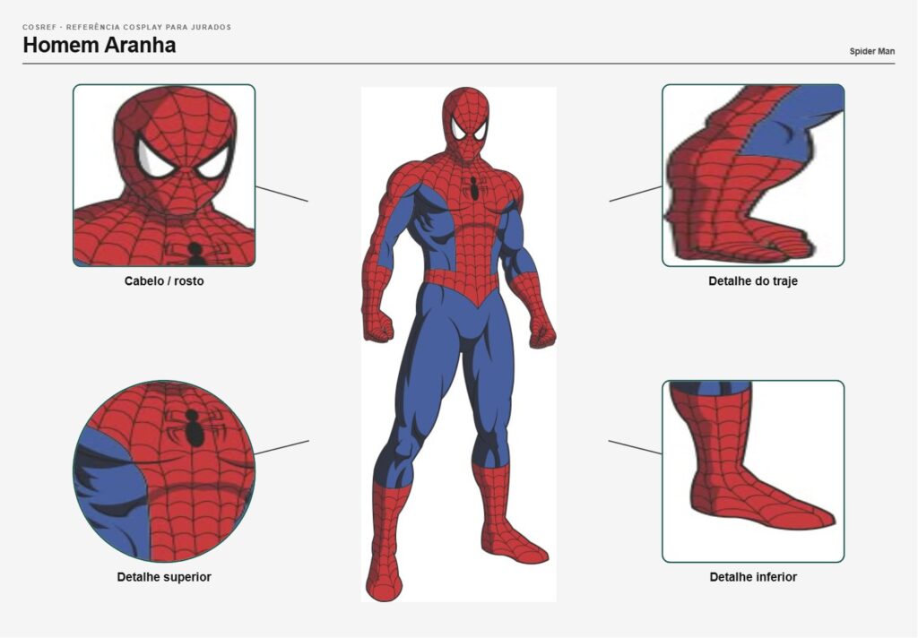 Homem Aranha - referência cosplay